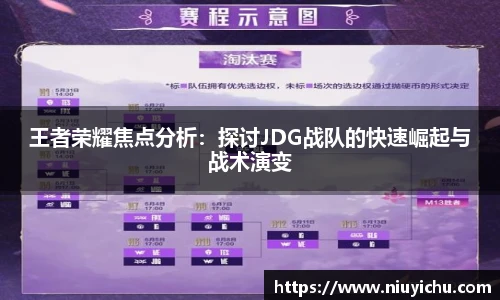 王者荣耀焦点分析：探讨JDG战队的快速崛起与战术演变