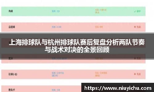 上海排球队与杭州排球队赛后复盘分析两队节奏与战术对决的全景回顾