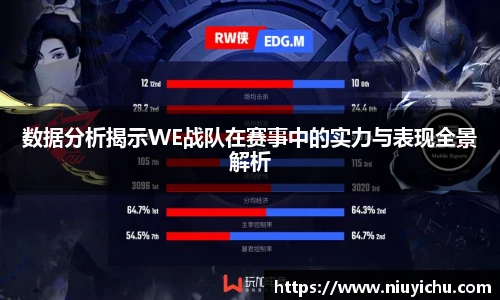 乐竟电竞数据分析揭示WE战队在赛事中的实力与表现全景解析
